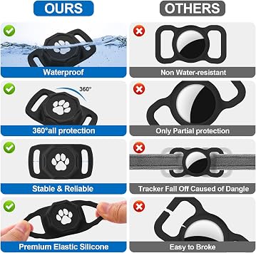 Smart Pet Tracker for Collar - Dog Tracker Pet Location Tracker with Holder
