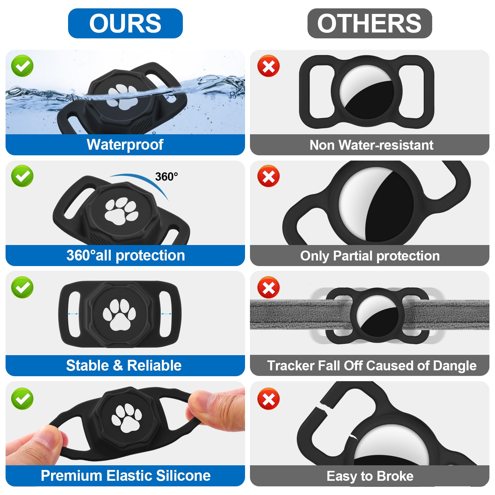 Smart Pet Tracker for Collar - Dog Trackers Pet Location Tracker with Holder, No Monthly Fee, Anti-Lost Tracking Device for Pets,Bag Straps, Compatible with Google Android Only(Not for iOS),Black - image 7