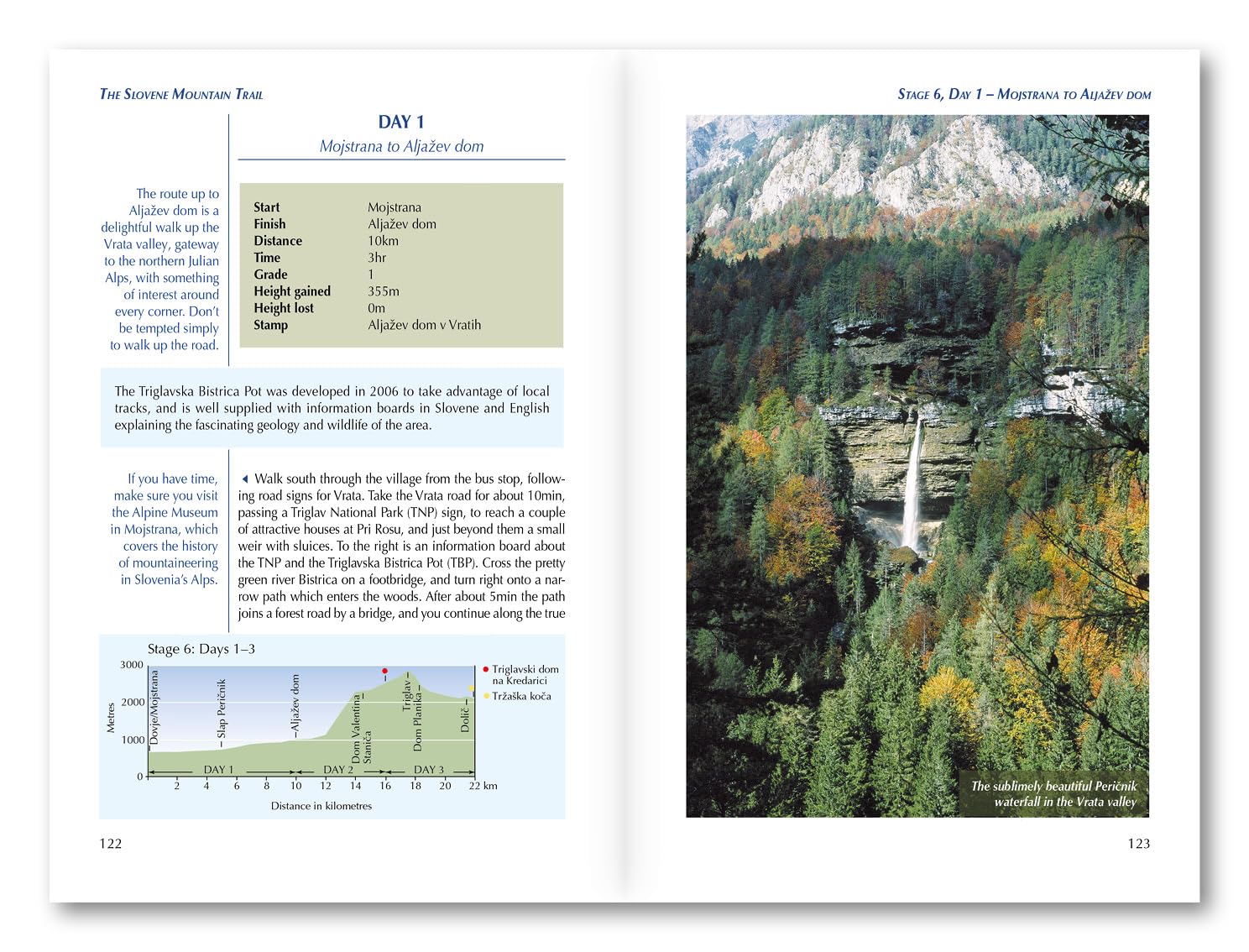 Cicerone Trekking the Slovene Mountain Trail: Slovenska Planinska Pot