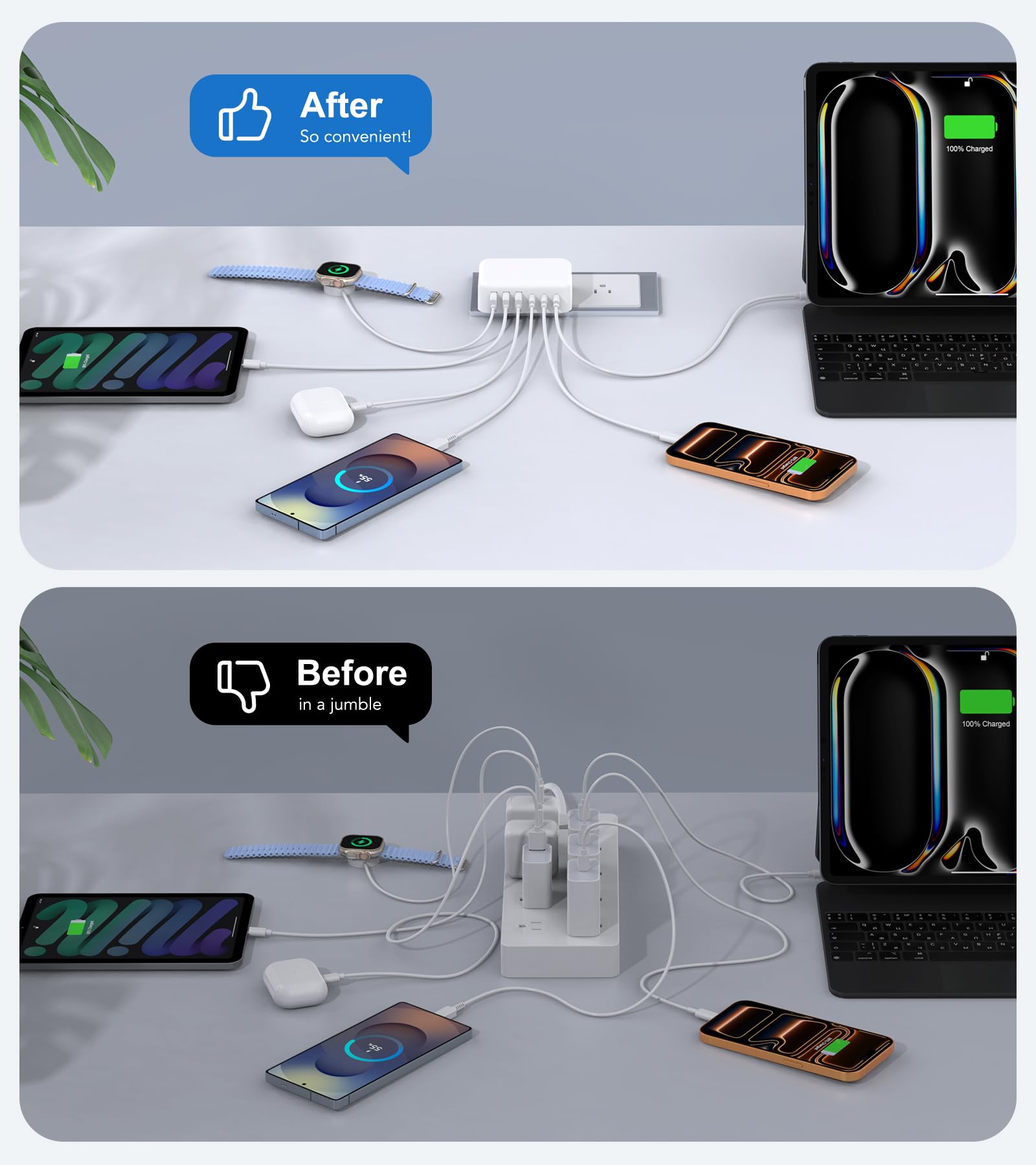 Schnellladestation mit 6 Anschlüssen | Mehrfach-USB-C-Wand-Ladestecker, kompakter Ladeblock für iPhone 17/16/15/14/13/12/11/Pro Max/XS/XR, iPad, Samsung, LG, HTC