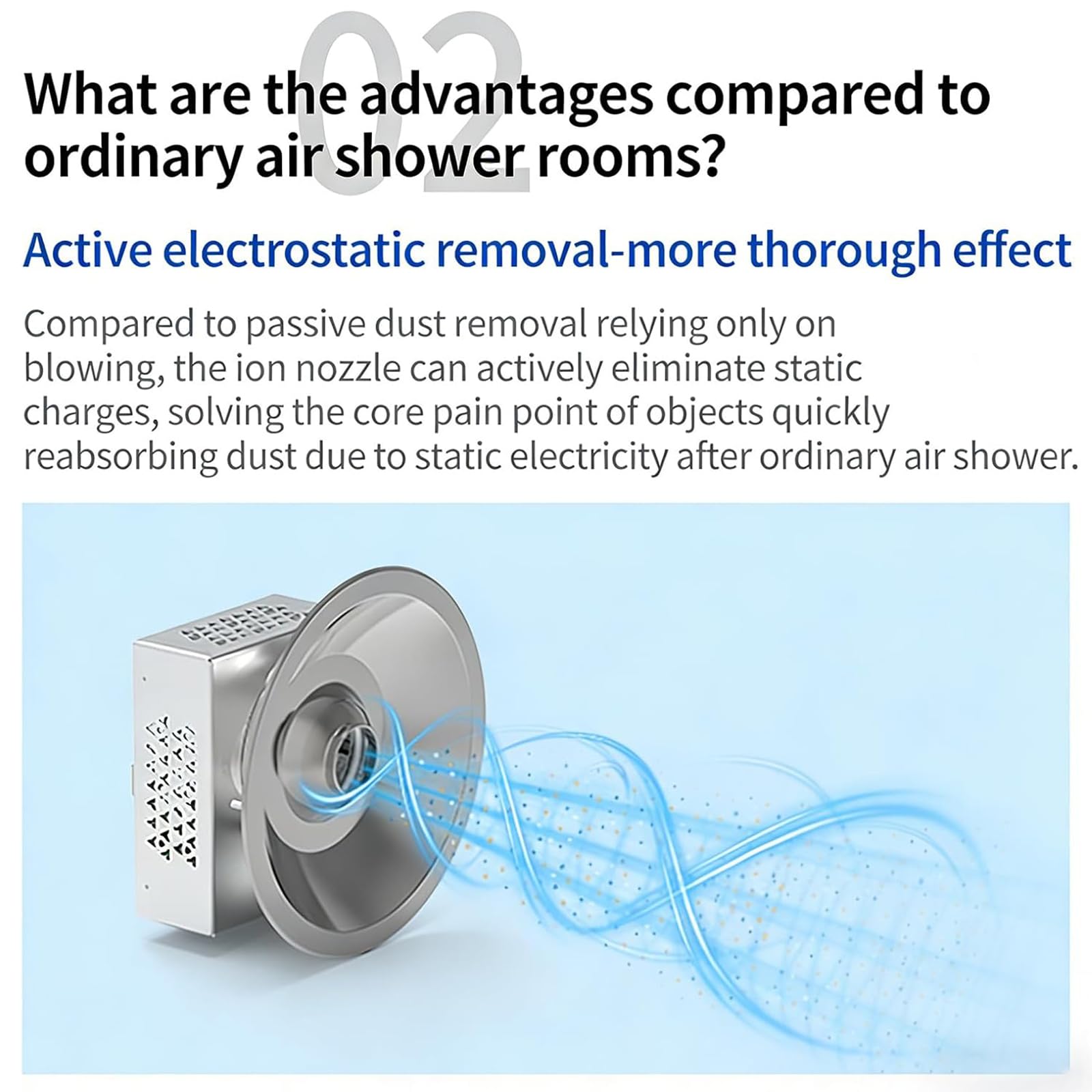 Boquilla de aire ionizante antiestática, eliminador estático y herramienta de eliminación de polvo para salas blancas de montaje electrónico