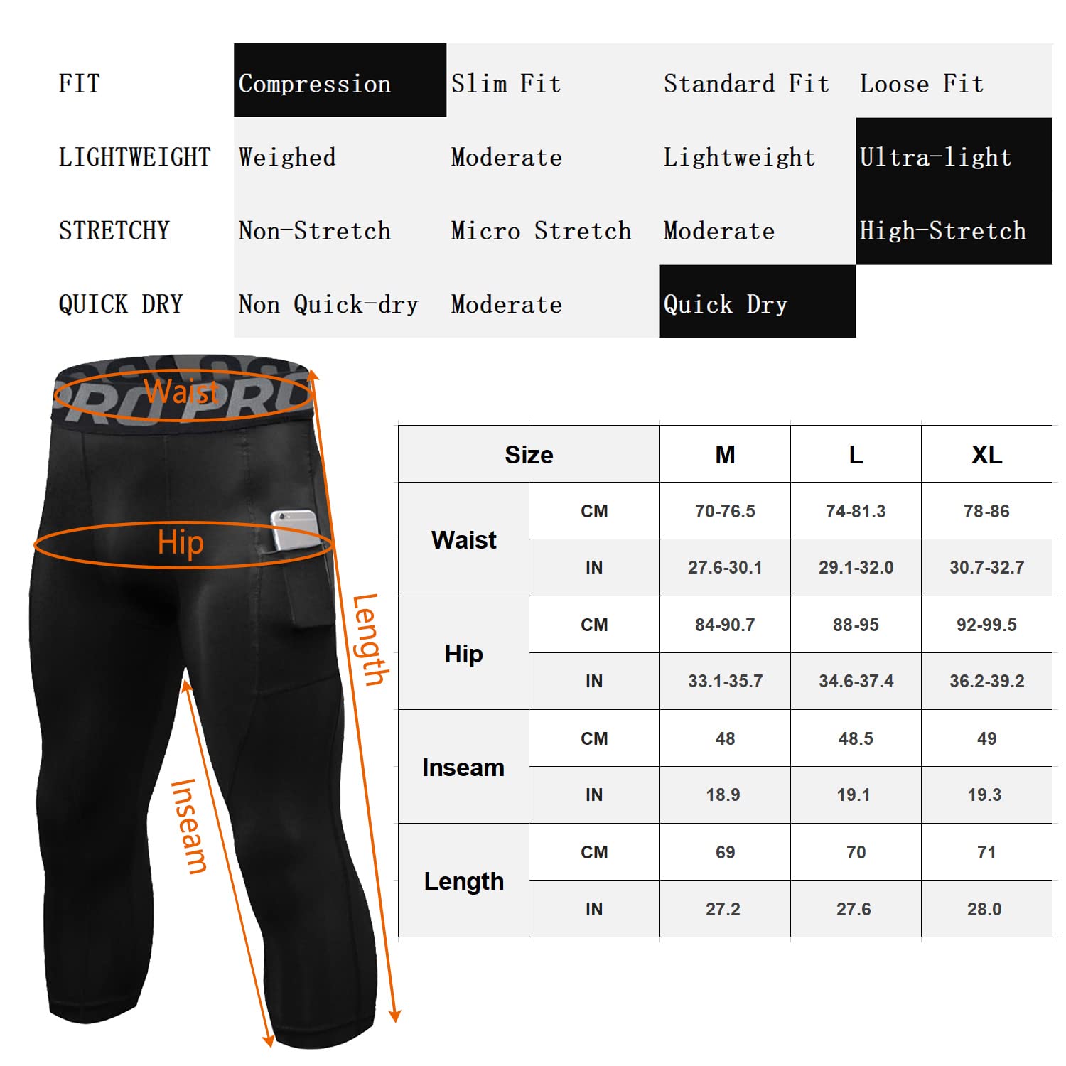 Leggings de Compression 3/4 pour Homme avec Poche Séchage Rapide Leggings de Sport Pantalon de Base Layer Collant pour Basketball Fitness Jogging
