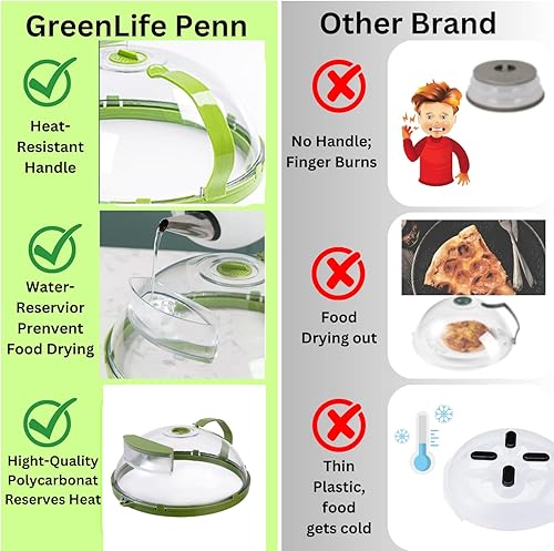 Miniatura 8 de (US) Cubierta de salpicaduras de microondas de 10 pulgadas con vaporizador de agua, mango y rejillas de ventilación cubierta de alimentos para