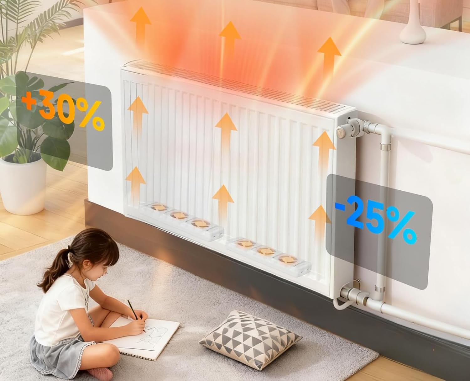 3-częściowy cichy regulowany wentylator chłodnicy z zewnętrznym termostatem, wyświetlanie temperatury cyrkulacji powietrza