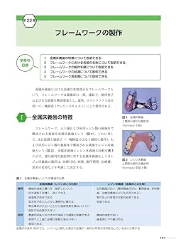 Amazon.co.jp: 歯学生のパーシャルデンチャー 第7版 : 志賀 博
