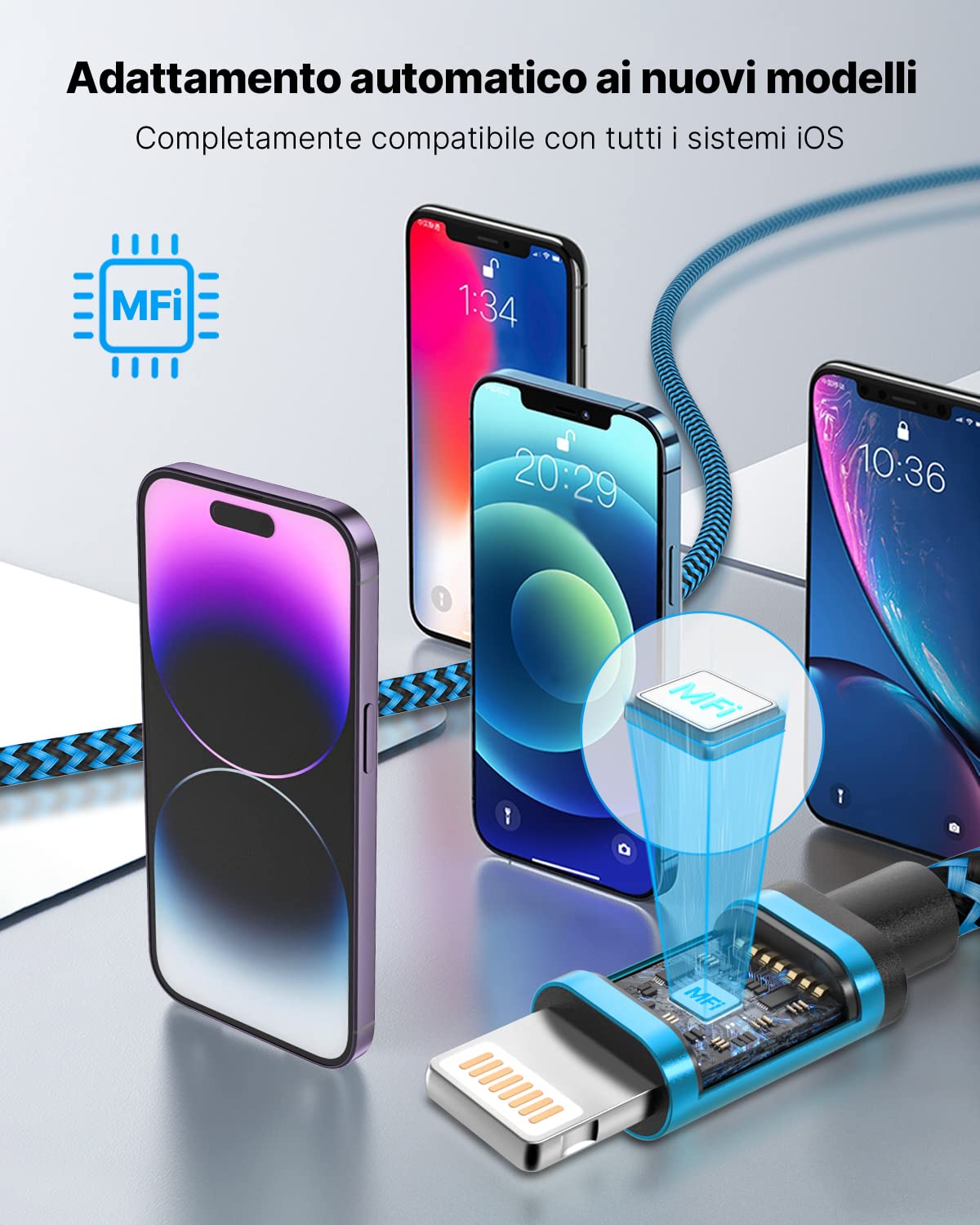 Yosou Cavo iPhone [1 Metri 3Pezzi] Cavo Lightning Usb Certificato MFi Cavetto iPhone Filo Caricatore Carica Rapida Caricabatterie Nylon per iPhone 14 13 Pro Max 12 11 XR XS X 8 7 6s 6 Plus SE iPad