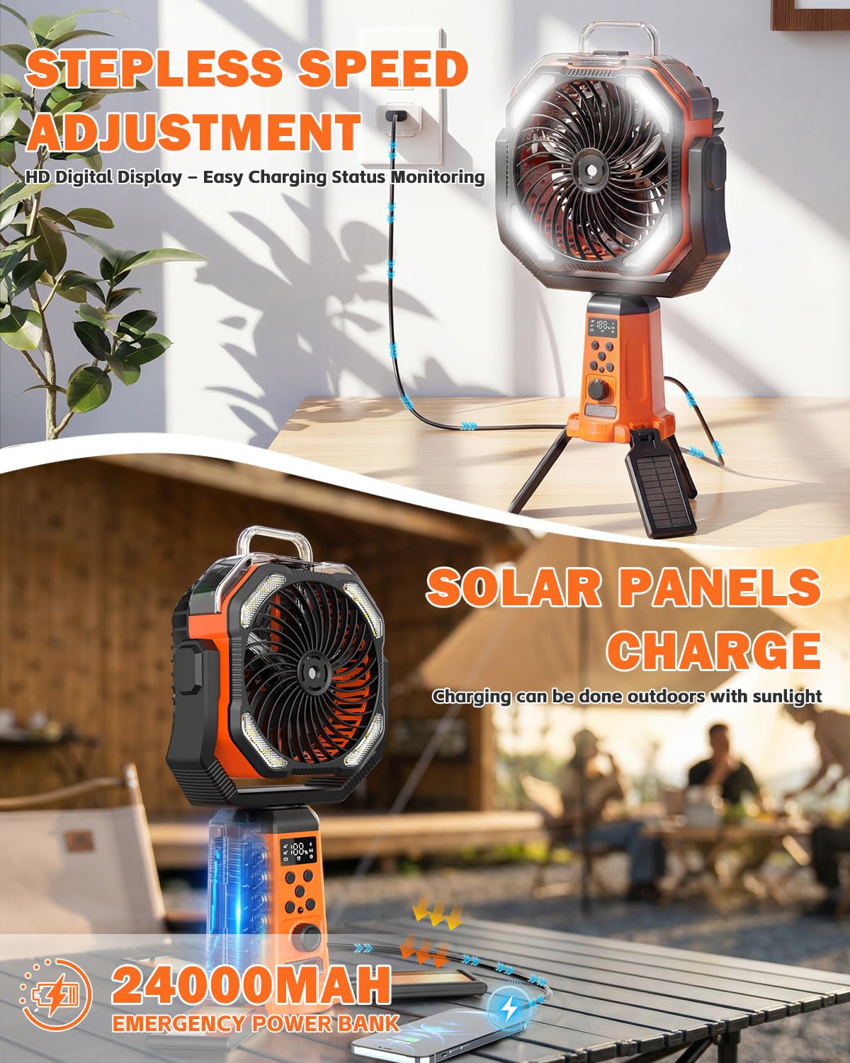 24000mAh Solar Camping Ventilator mit Ständer, Akku Ventilator mit Fernbedienung & Powerbank, mit Fernbedienung und Haken, Tragbarer USB Zelt Ventilator für Angeln Picknick Wohnmobil Outdoor