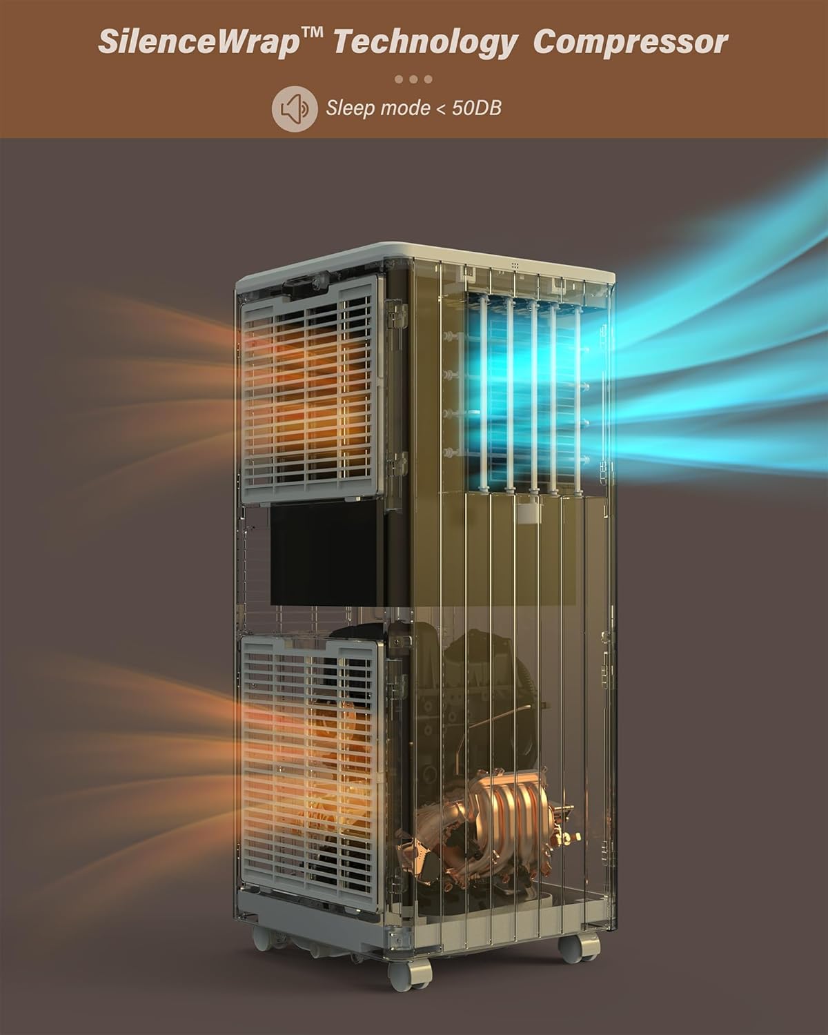 Portable Air Conditioners, 8000 Btu Air Conditioners For Roo...