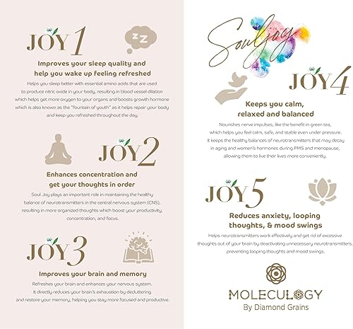 Miniatura 4 de MOLECULOGY Soul Joy - Potenciador dietético y cerebral  30 unidades para mujeres por MOLECULOGY fortalece las habilidades cognitivas, mejora la