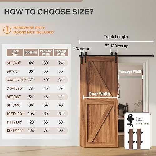 Miniatura 3 de WINSOON - Kit para puertas dobles de granero de un solo riel, rodillo antiguo resistente para armario, deslizante de un riel, gancho en forma de I o