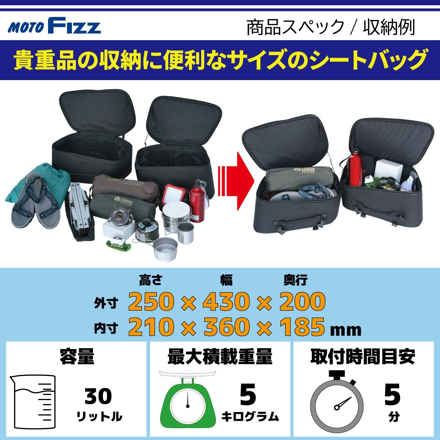 サイドバッグ Mfk 262 Motofizz タナックス Tanax ブラック ライトスポルトサイドバッグ Blog Ricecracker Net