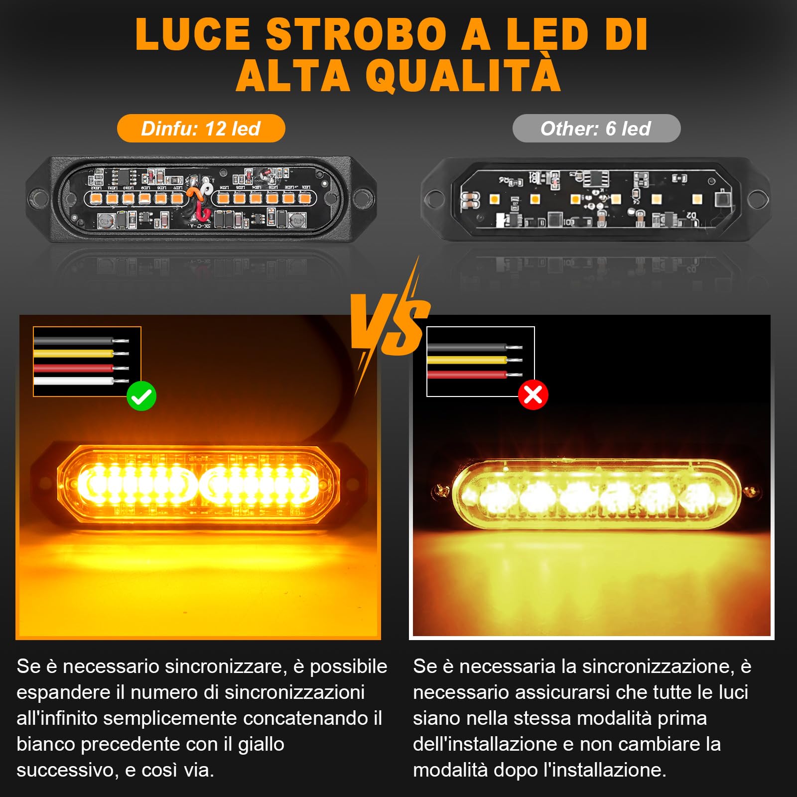 4 x 12 Led lampeggiatore arancione, 12v girofaro led 12v luce di avvertimento con 21 modalità stroboscopiche lampeggianti IP67 striscia di luce stroboscopica per camion trattore auto