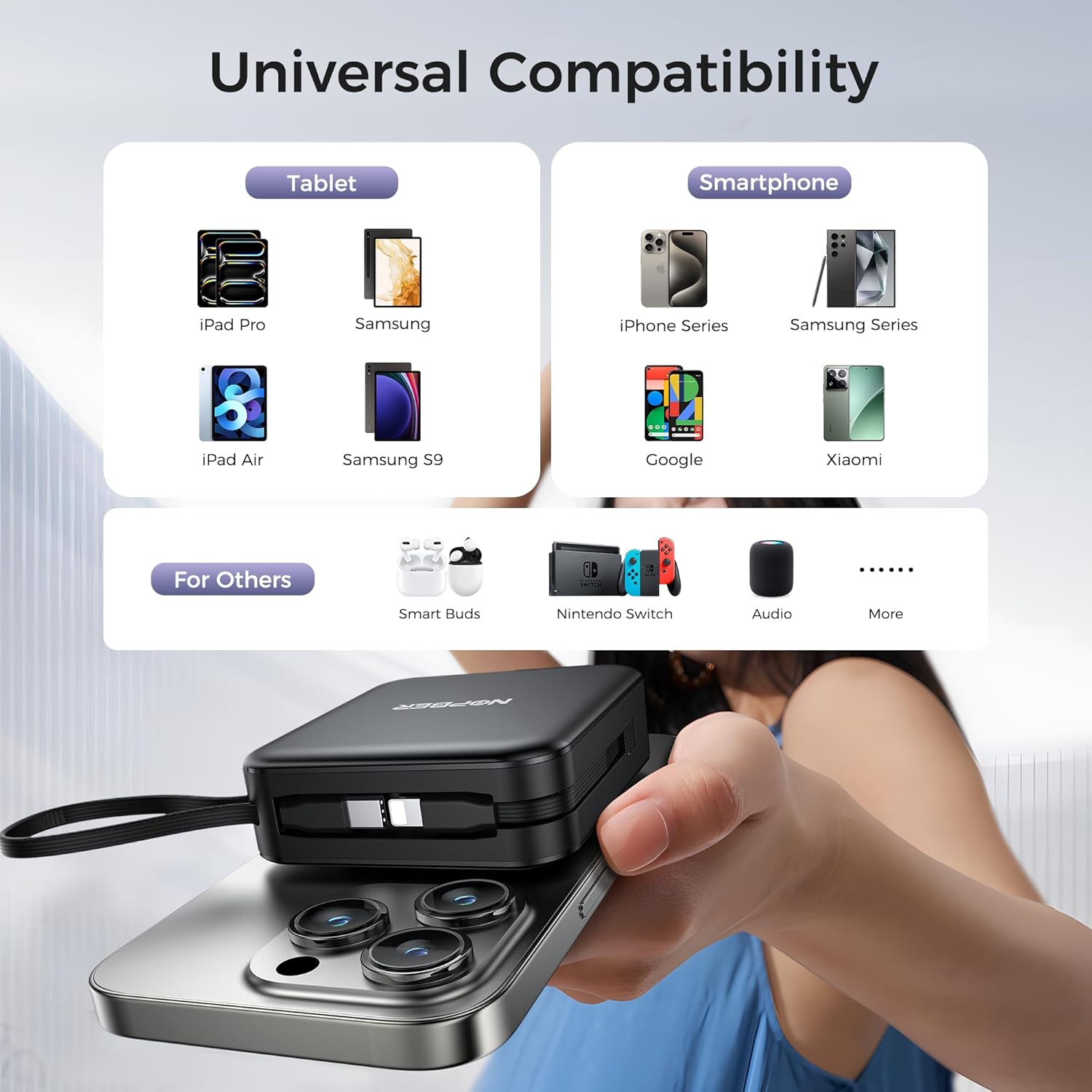 6-in-1 Magnetic Portable Charger 10000mAh – 22.5W Fast Charging with AC Wall Plug Built-in USB-C & Lightning Cables for iPhone 17/16/15/14/13/12, Android & Samsung (Black) - Image 5