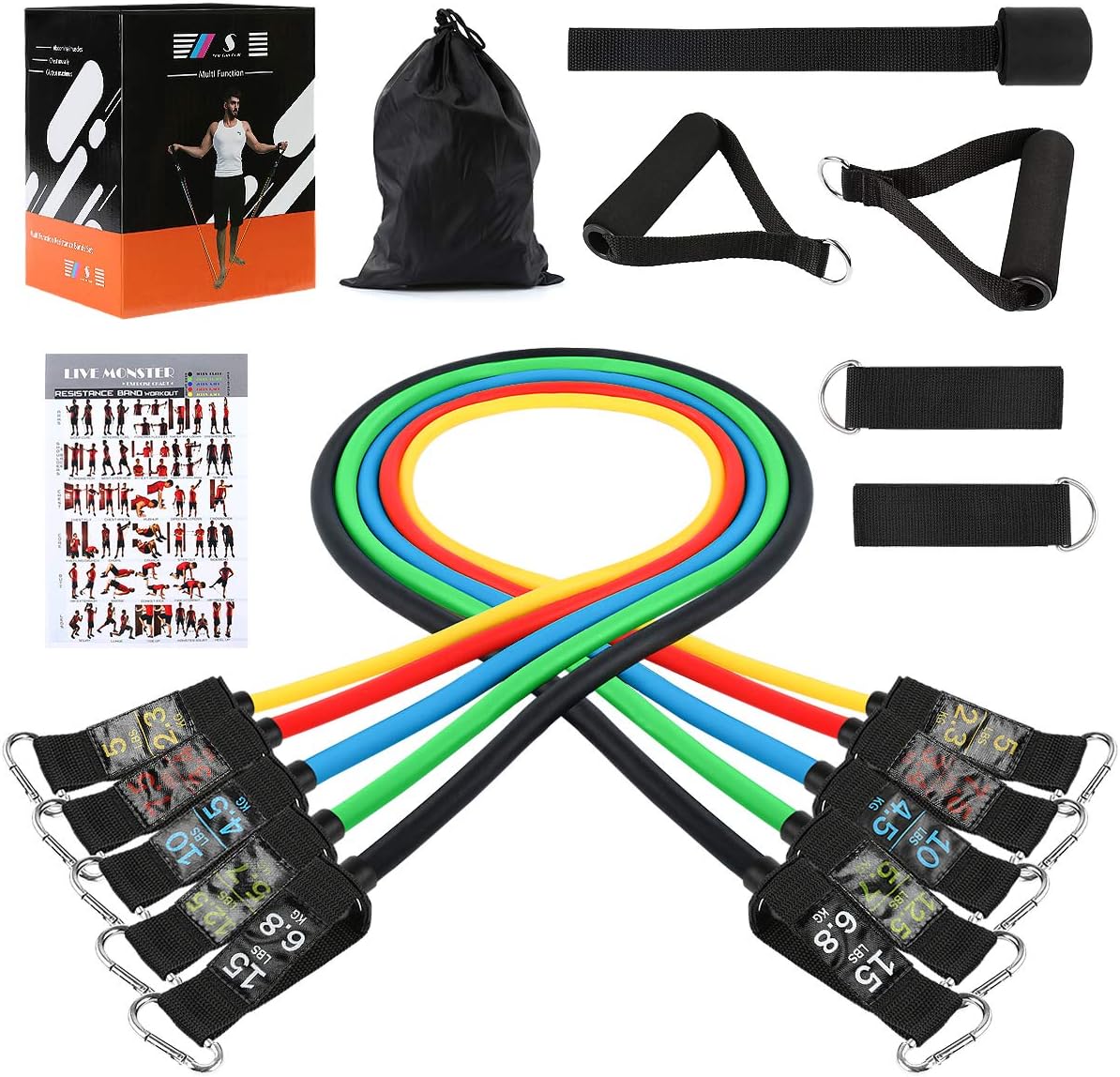 Resistance Bands Set