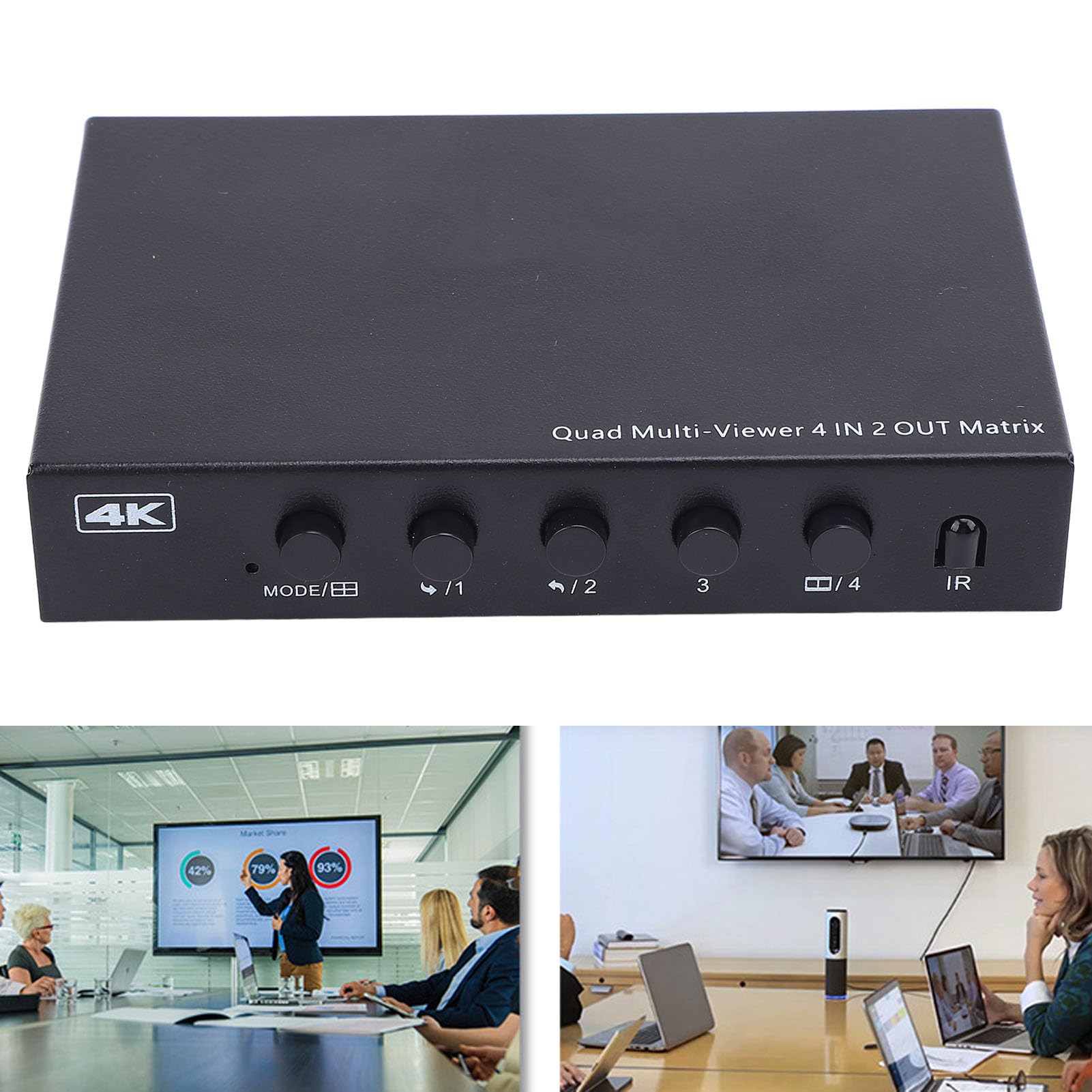 SENECESLI Conmutador Multivisor, 4K HDMI 4 Entradas y 2 Salidas Conmutador Continuo con 6 Modos de Visualización y Control Remoto para Proyector de Monitor Portátil de PC (Enchufe de la UE)