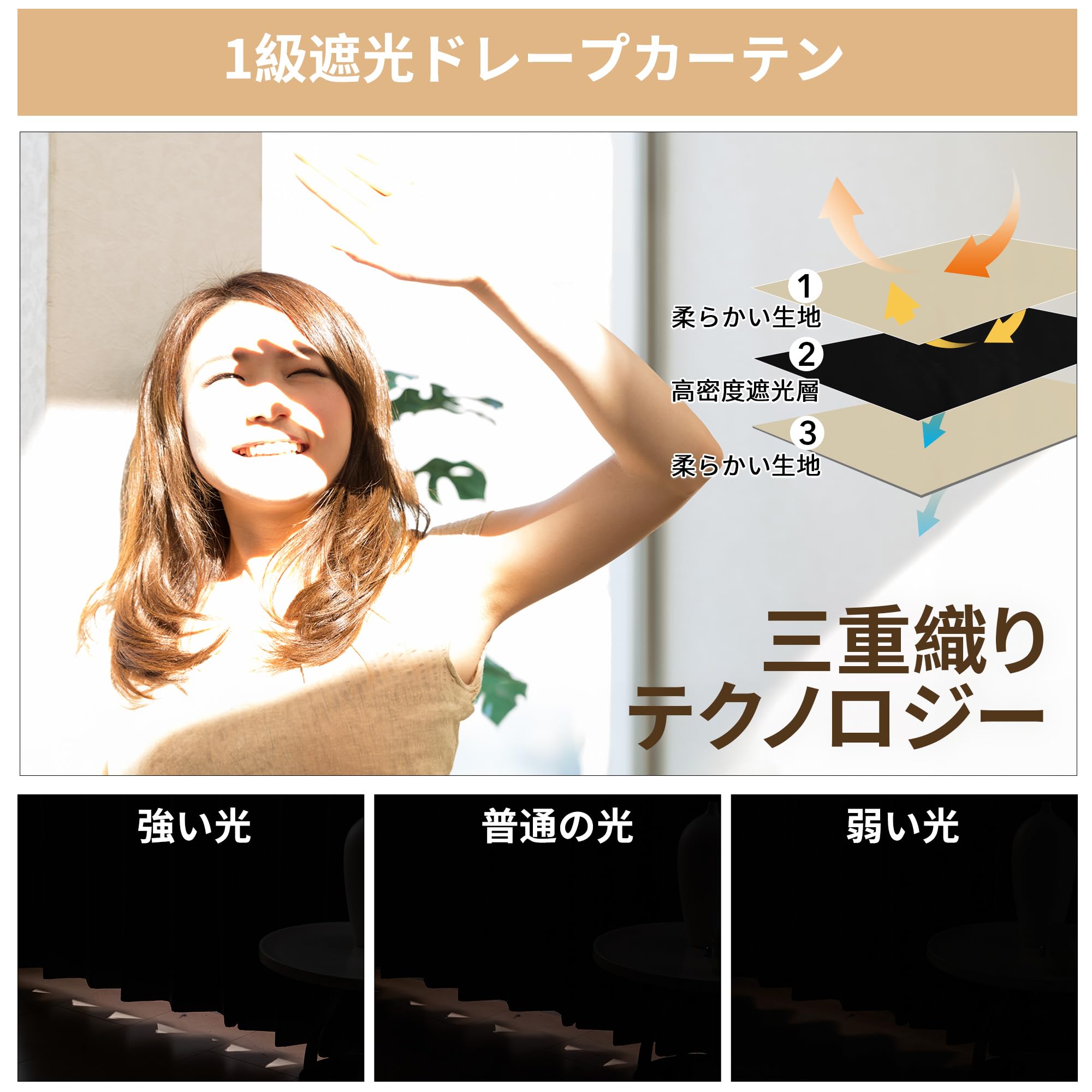 Amazon｜Deconovo カーテン 2級遮光 2枚組 幅150×丈178cm 厚手