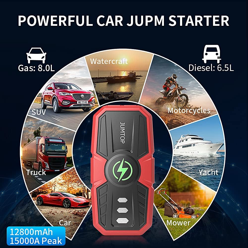 JUMTOP E16 Jump Starter Portable Lithium Jump Starter Box Car Battery Pack 12V 1500A Peak 12800mAh Jump Battery Booster for Up to 8.0L Gas and 6.5L Diesel Jumper with USB Charger and LED Light