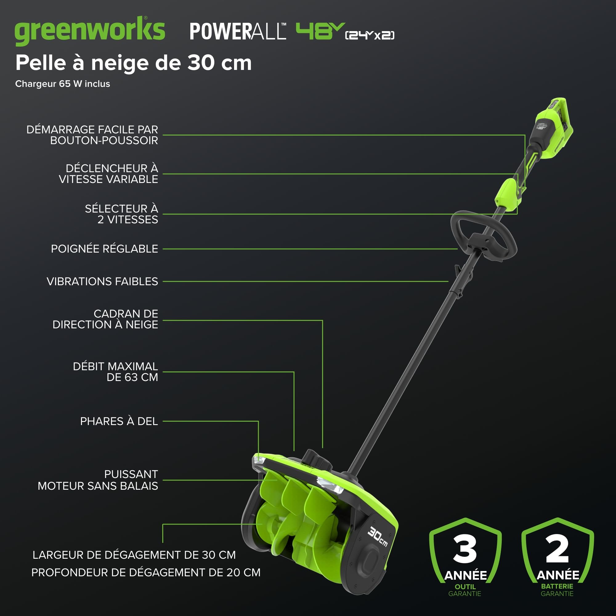 Greenworks Fraise à Neige sans Fil 48V 30cm 20cm 2 Batteries 4,0 Ah 65W USB C Chargeur SS3002