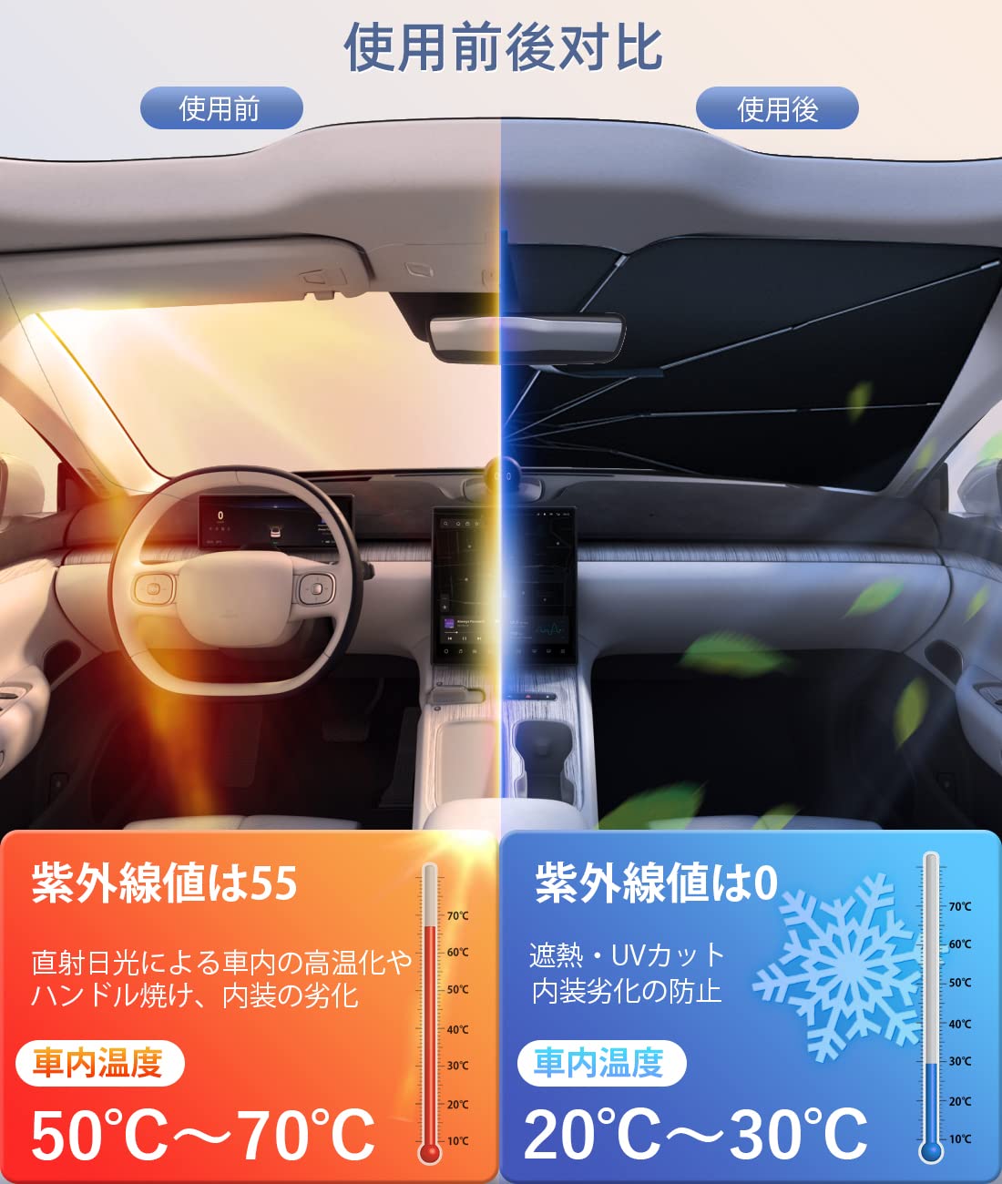 【2025年强化版】CHICHL サンシェード 車 フロント 車 日除け 車用サ Amazon.co.jp: 【2025年强化版】CHICHL サンシェード 車 フロント 車