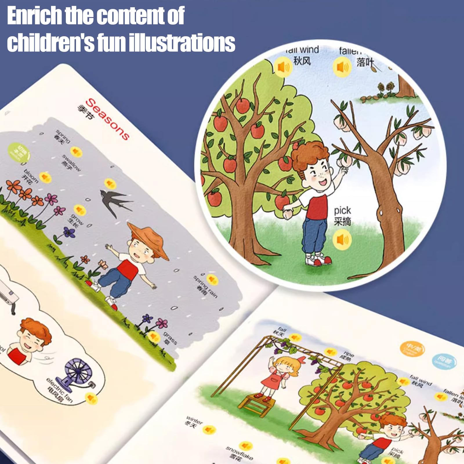 Libro portatile per l ' apprendimento ' inglese in carta, libro didattico per bambini in età prescolare, dotato tecnologia e aiuto visivo per l ' apprendimento ' inglese