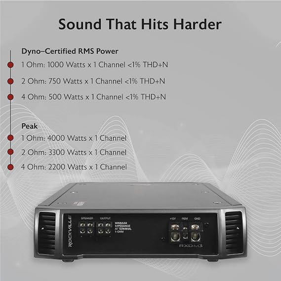 Rockville RXD-M3 4000W Mono 1-Ohm Car Amplifier, High-Speed MOSFET, Adjustable 12dB Crossover, LED, Remote Sub Control, Perfect for Car Audio and Subs