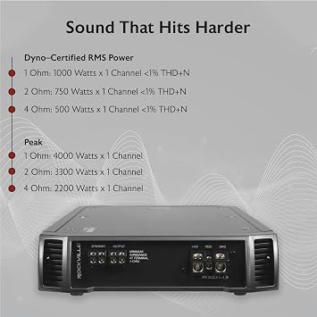 Rockville RXD-M3 4000W Mono 1-Ohm Car Amplifier, High-Speed MOSFET, Adjustable 12dB Crossover, LED, Remote Sub Control, Perfect for Car Audio and Subs