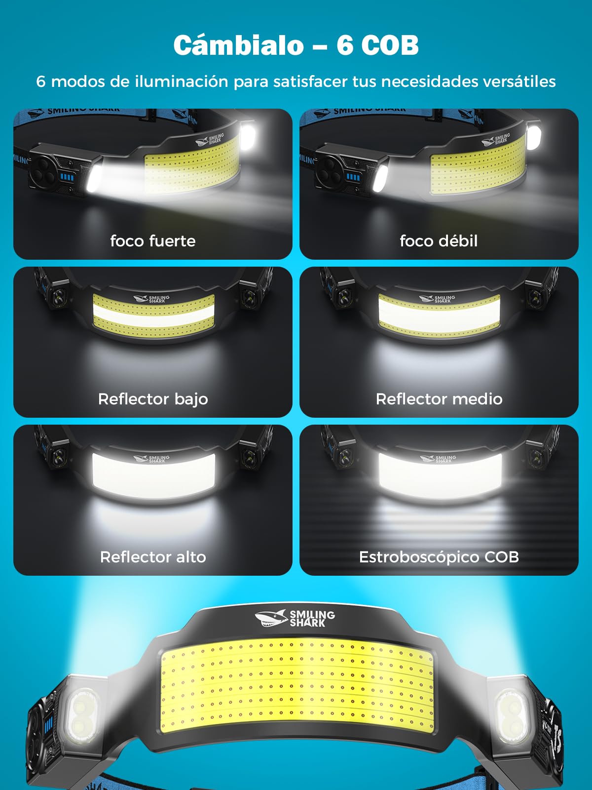 Smiling Shark Linterna Frontal, Brillante Linternas Cabeza LED Recargable con 6 Haz Ancho & Foco Ajustable Sensor de Movimiento 6 Modos 2400 mAh Lámpara Cabeza para Ciclismo Pesca Camping Correr