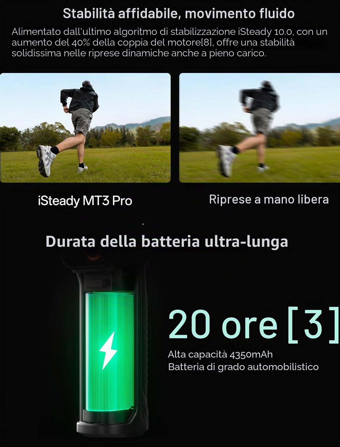 hohem iSteady MT3 PRO Stabilizzatore fotocamera per Canon Sony Panasonic Nikon Fujifilm GoPro Smartphone, Carico Utile di 5,51 LBS, Gimbal con tracciamento AI, Telecomando Rimovibile