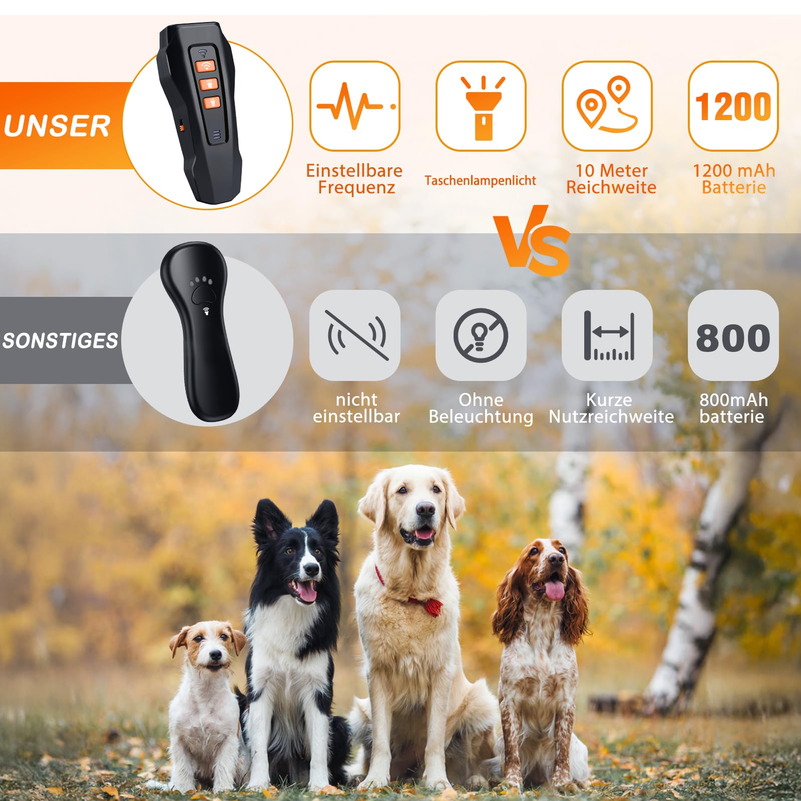 Antibell für Hunde - Ultraschall Hundegebell Stopper mit 3 Einstellbaren Frequenzen Anti Bell Gerät Hunde 30 Fuß Reichweite Anti Bellen Funktion für Innen & Außengebrauch
