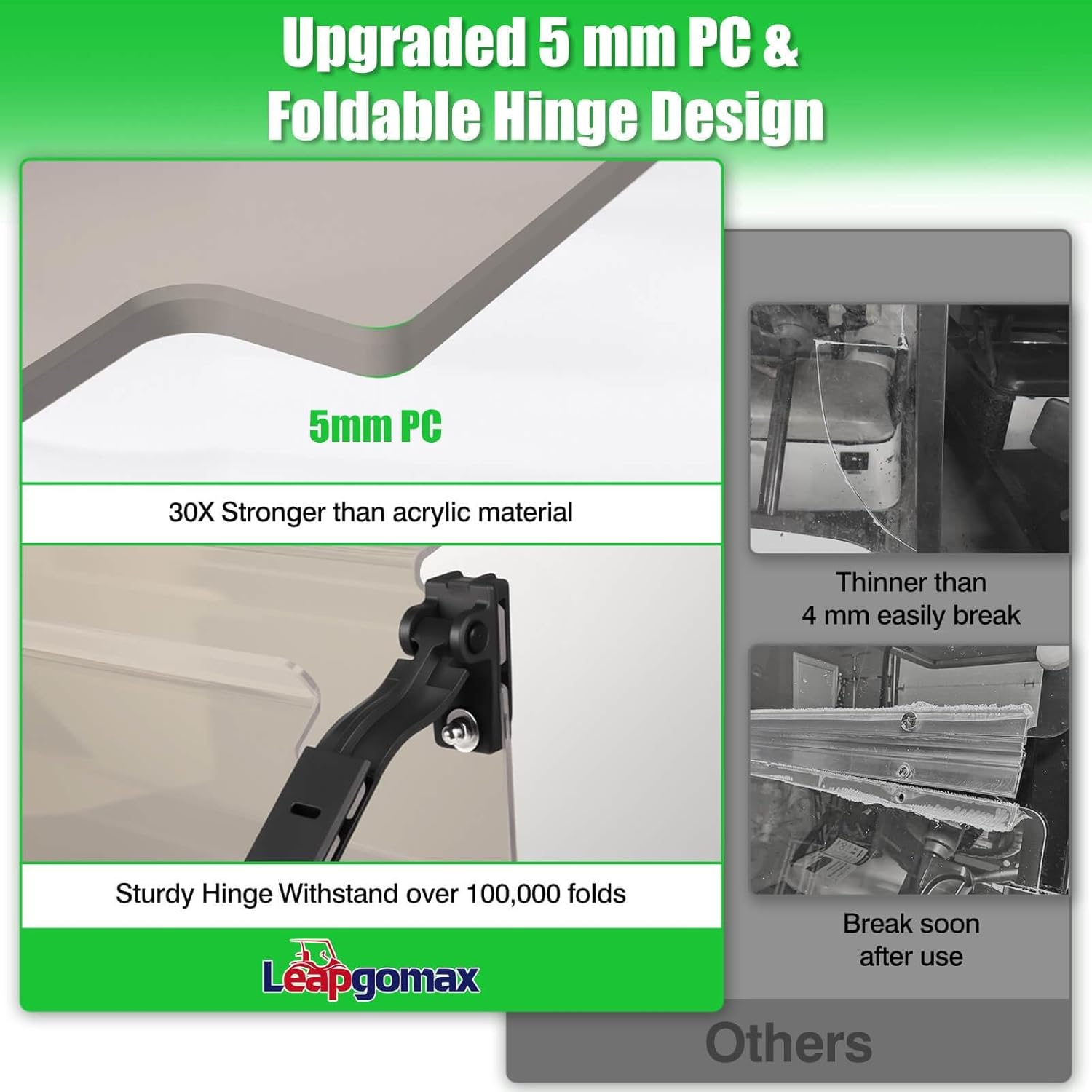 5MM Thick Upgrade PC Foldable Club Car DS Windshield with Heavy Duty Hinges Only Fit for 1982-2000.5 Club Car DS with 1" Straight Struts Rail, Anti-UV Impact Resistant Golf Cart Windshield Tinted