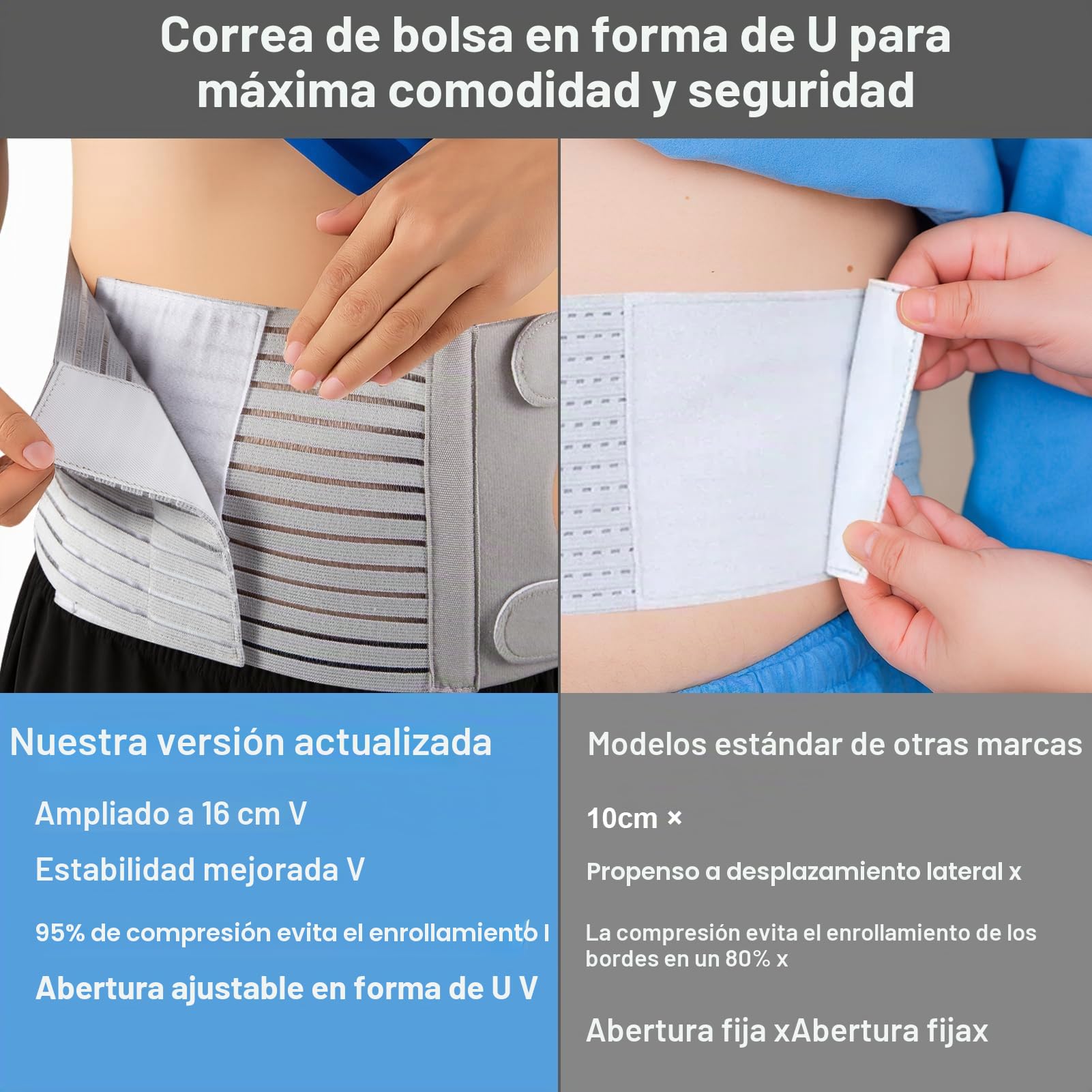 Faja Para Colostomía Para Hombre Y Mujer, Cinturón De Soporte Para Estoma Ajustable, Banda Cirugía Abdominal Hernia, Suministros Para Ostomía, Cinturón Colostomía Accesorios, L