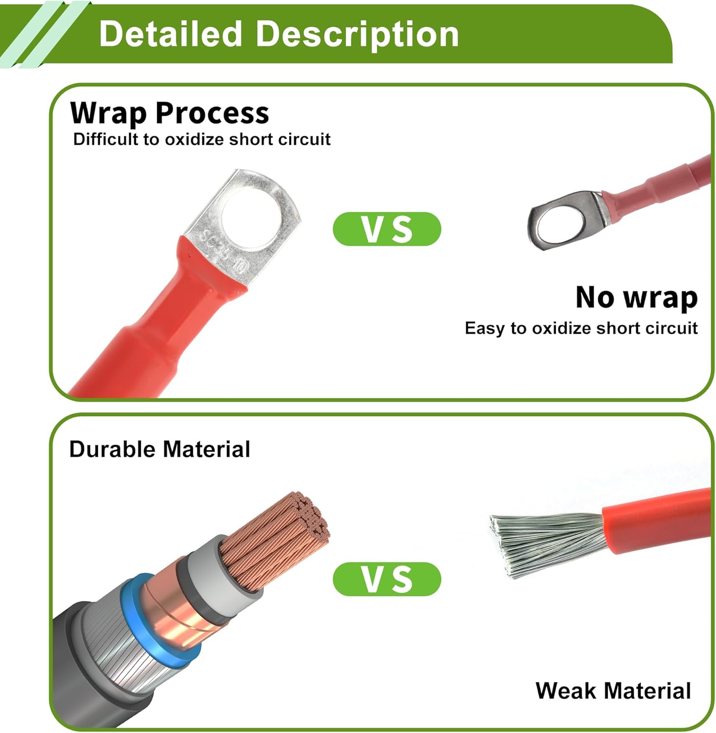 Universal 3/8" Lug 2 AWG Gauge 7FT Battery Inverter Cable Battery Cable Tinned Copper 1 Pc Red