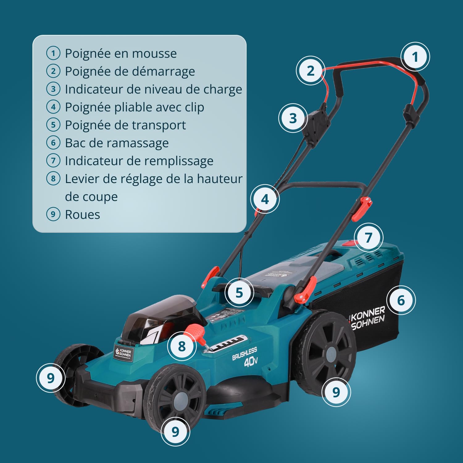 Tondeuse à Batterie KS 43LM-40V, Tension 40 V, Vitesse à Vide 3300 TR/Min, Largeur de Coupe 430 mm, Hauteur de Coupe 25-75 mm, 6 Positions, Panier à Herbe 50 l, Fonction de Mulching
