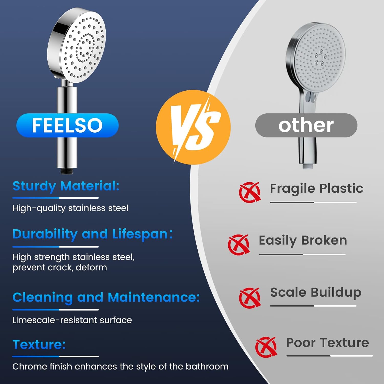 FEELSO Filtered Shower Head with Handheld, 6 Spray High Pressure ALL METAL Shower Head with Filters for Hard Water - Remove Chlorine, Reduce Dry Itchy Skin, Extra-long 72" Hose and Brass Holder