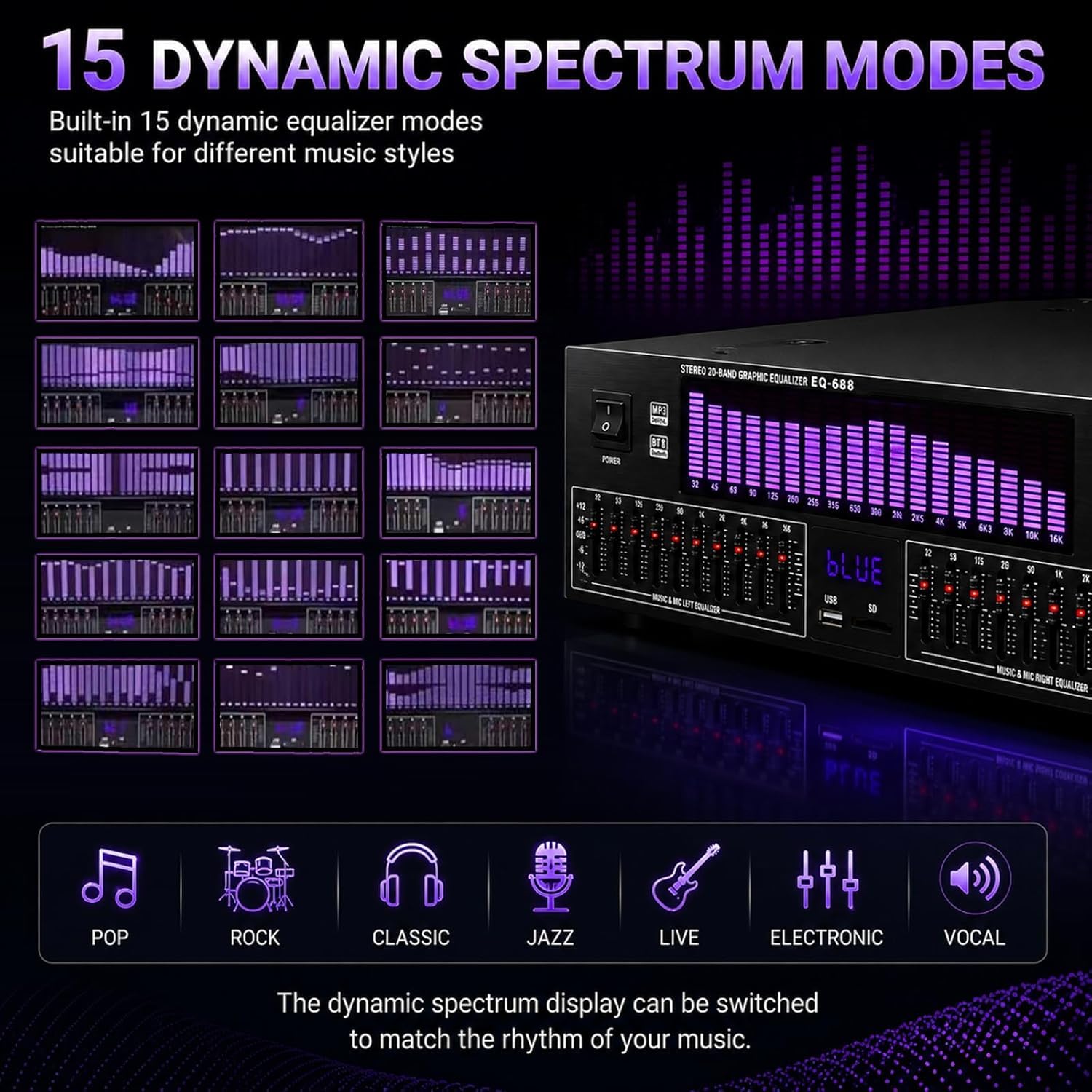 20-pasmowy korektor graficzny Hi-Fi, stereofoniczny korektor graficzny, wyświetlacz widma LED, 15 trybów dynamicznych, redukcja szumów, z pilotem, do domowych systemów audio