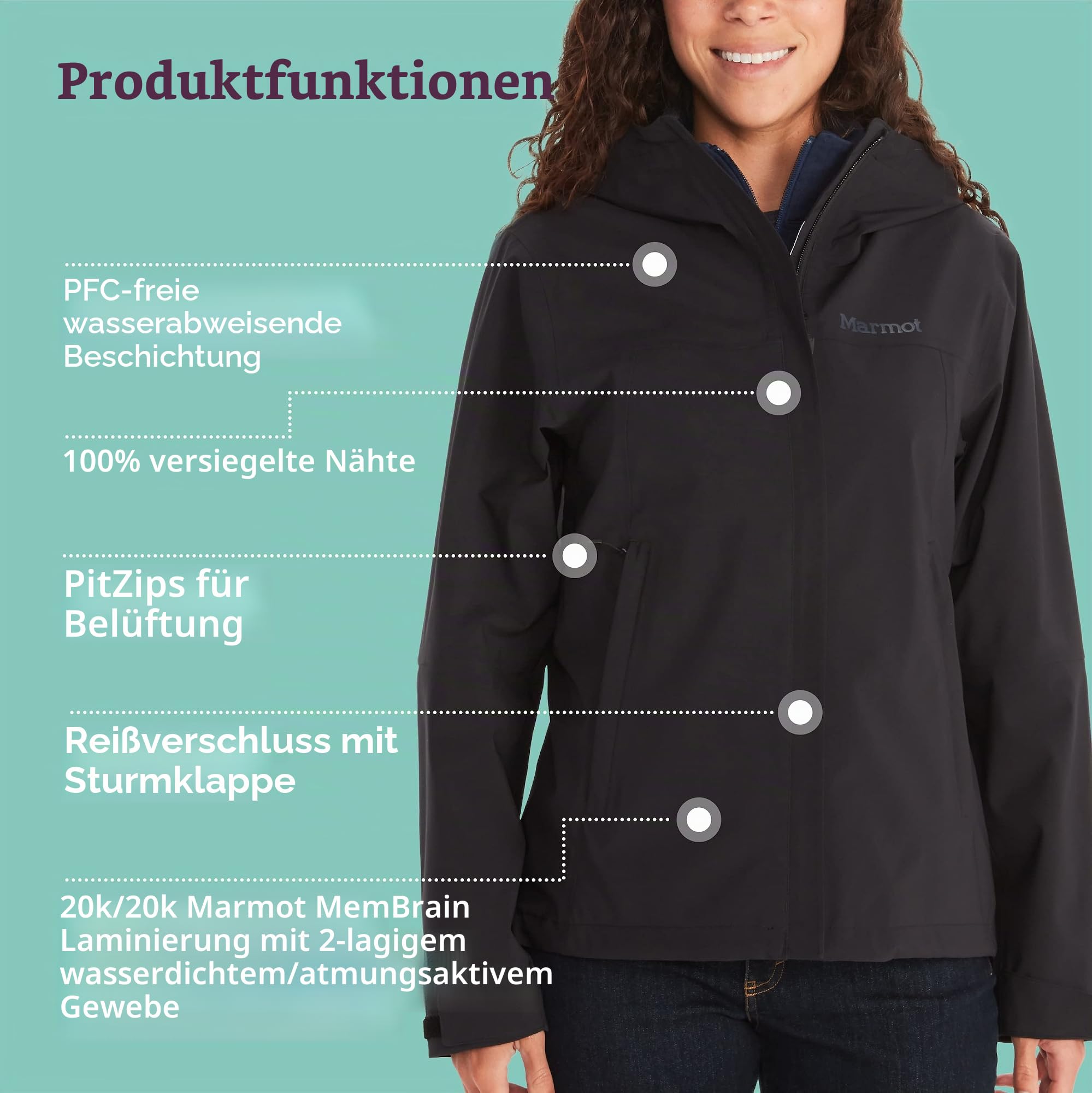 Marmot Damen PreCip 3L Jacke Regenjacke Hardshelljacke