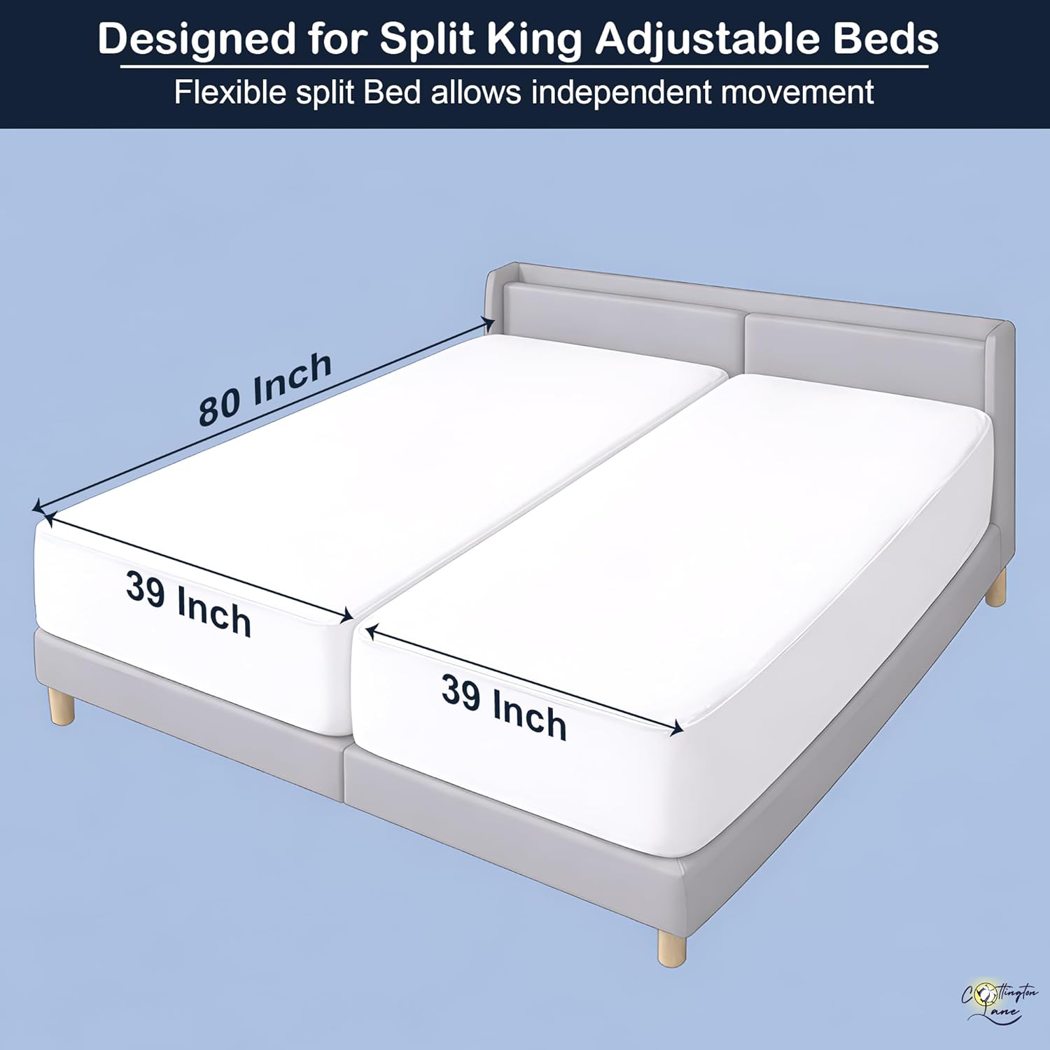 Cottington Lane Split King Fitted Sheets for Adjustable Beds, Premium Hotel Quality Brushed Microfiber 15 Inch Deep Pocket 2 Twin XL 39 x 80 Bottom Sheets Only, Ultra Soft & Breathable, Light Blue