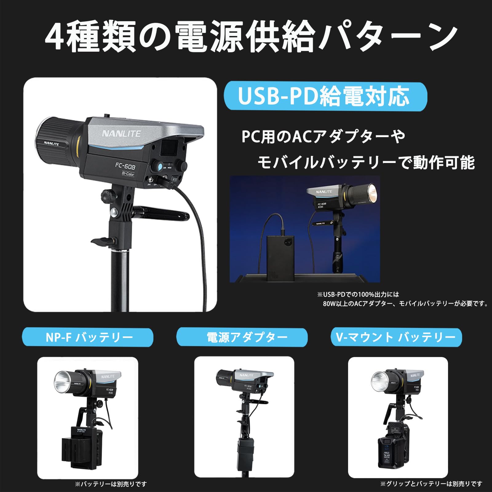 Amazon | NANLITE FC-60B 撮影用ライト 出力78W バイカラー ビデオ