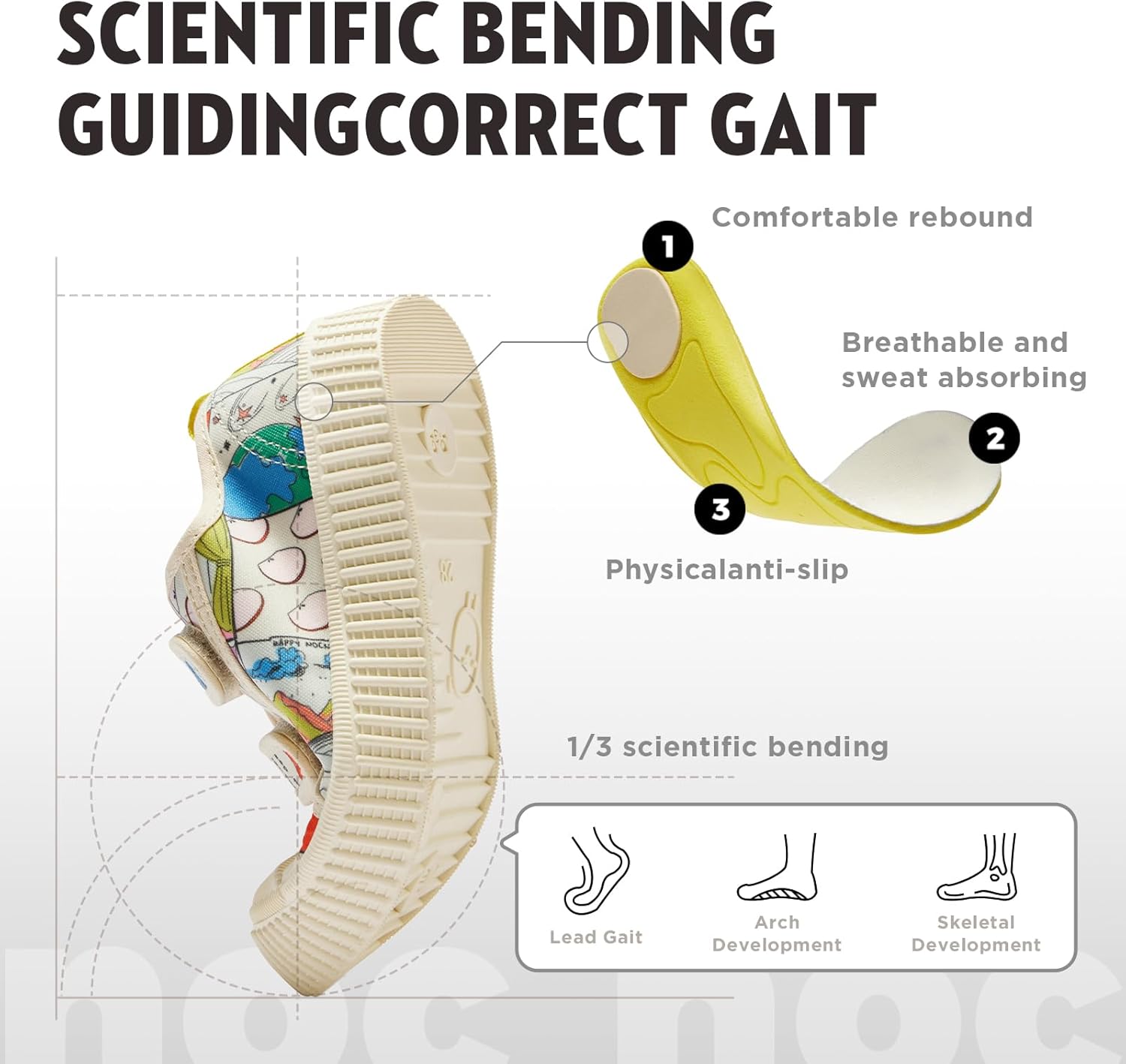 HAPPY NOCNOC Toddler Shoes for Boys & Girls, Canvas Dual Hook and Loops Sneakers with Candy-Colored Sole - Image 4