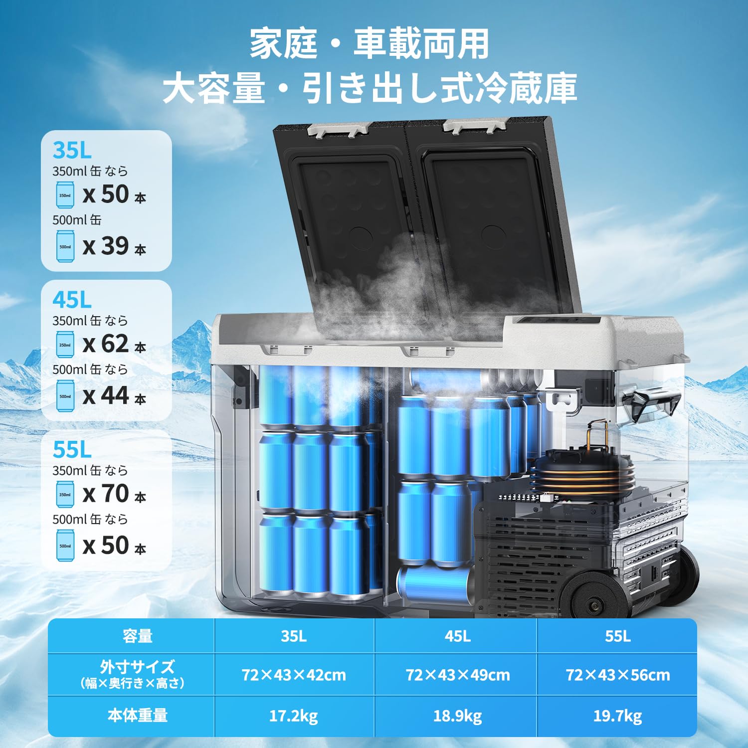 【新品未使用】車載冷蔵庫 モバイルバッテリー付き 35L　ブラック色 楽天市場】【本体+バッテリー】EENOUR 35L /45Lポータブル冷蔵庫