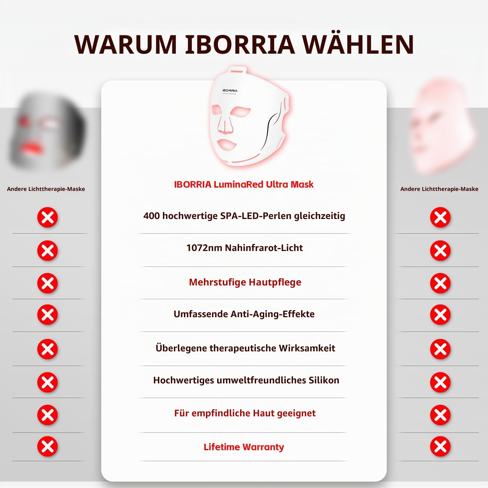 LED Gesichtsmaske, Nahinfrarot Rot Blau Gelb Lichttherapie 3 Modi | 400 LEDs Maske Gesicht Vollgesichtsabdeckung, Hautpflege zu Hause Reisen, Fernbedienung, mit Verstellbaren Riemen