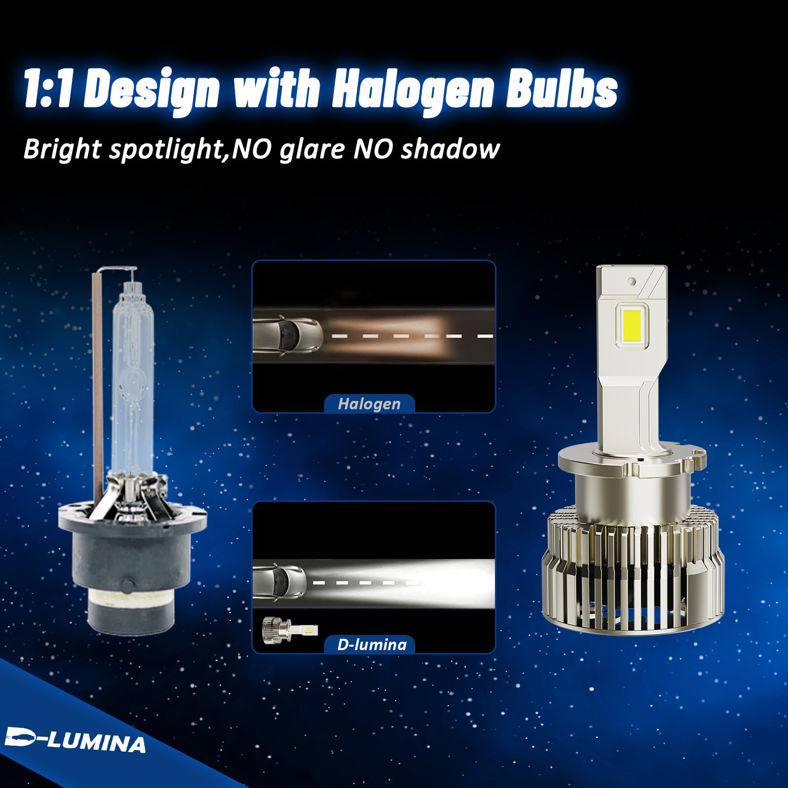 D-Lumina D2S D2R LED Żarówka Canbus 130W 26000LM 6500K, Ultrajasna żarówka LED, Zestaw do Modernizacji Reflektorów Halogenowych w Samochodach Osobowych i Ciężarowych, 2 sztuki