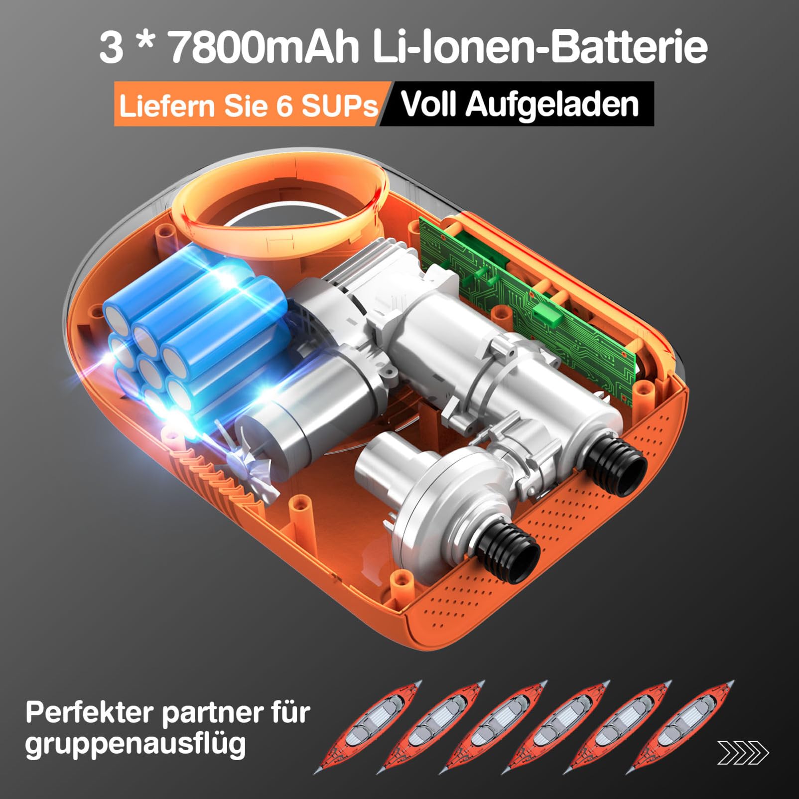 FOWAWU 3 * 7800mAh SUP Pumpe Elektrisch Akku，20 PSI Elektrische SUP Luftpumpe, 12 V DC Schnellladung Akku Pumpe Sup Board, Auto-Off für Aufblasbare Stand Up Paddle Boards, Boote, Kajak, Kitesurf