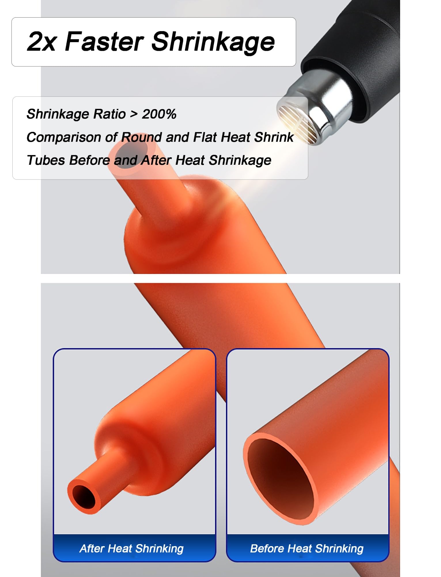 Tubo termorretráctil para barra colectora y cable, funda de aislamiento resistente, 25-150 mm de diámetro, 3.3 pies de longitud
