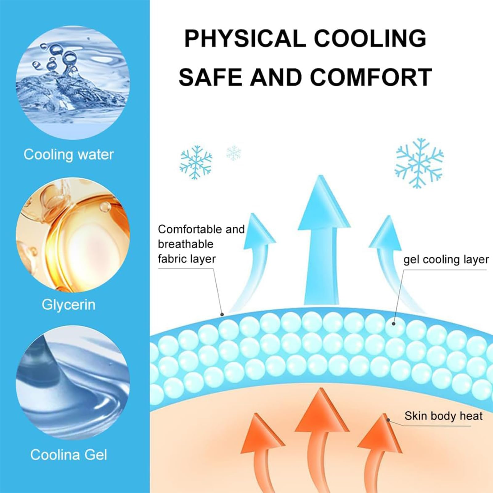20 Hojas de parches refrescantes para la fiebre para niños, tiras refrescantes para la frente, almohadillas de gel refrescante para niños y adultos, Parches De Gel Enfria, miento alivio de la migraña