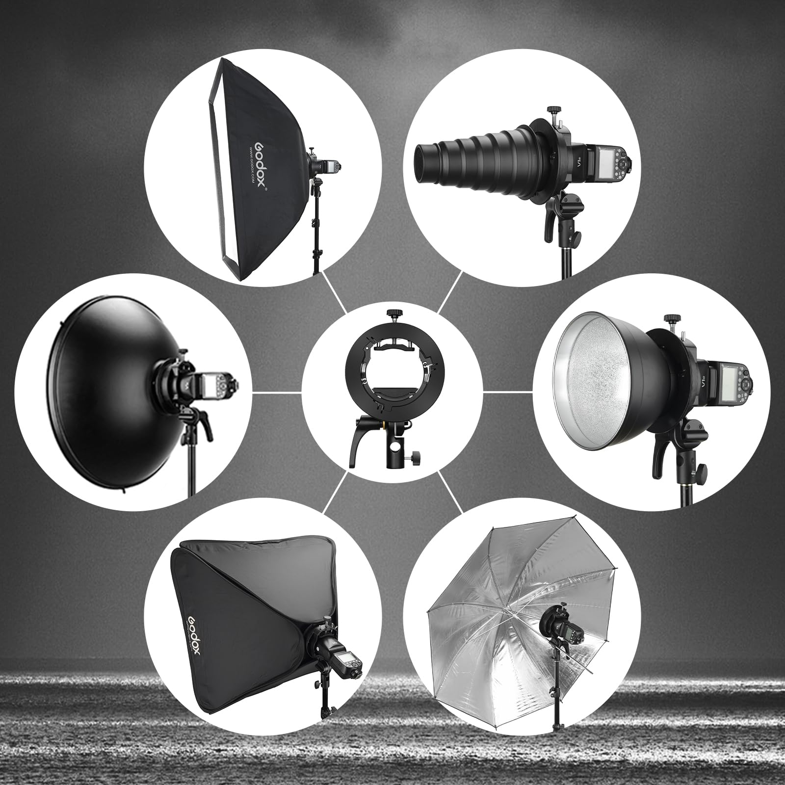 Godox Softbox Kit mit S2 S-Mount Bowens Blitzhalter mit Gitter 32 x 32 Inch.80 x 80 cm, passend für Studio Godox V1, AD200PRO, V860II, TT685, TT350, AD400PRO