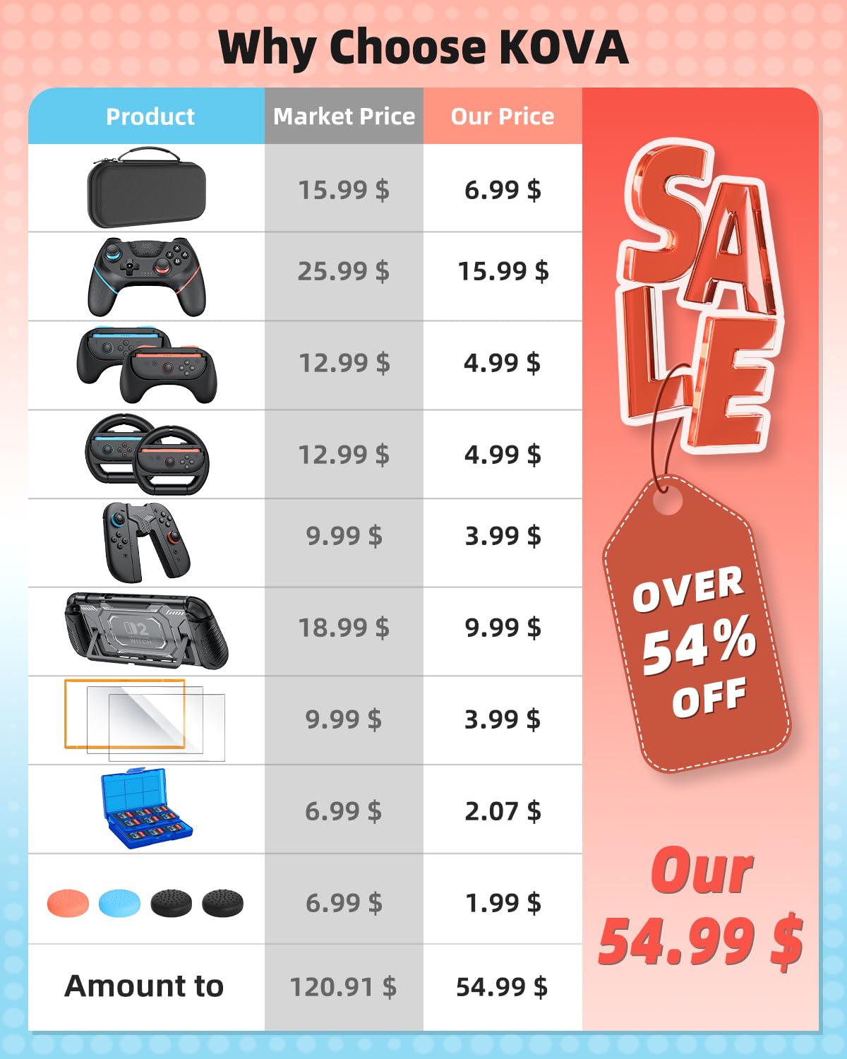 Switch 2 Pro Controller Accessori Bundle per Nintendo Switch 2, kit 17 in 1: controller wireless, borsa per il trasporto, volanti, maniglie per JoyCon, custodia protettiva per console Nintendo Switch