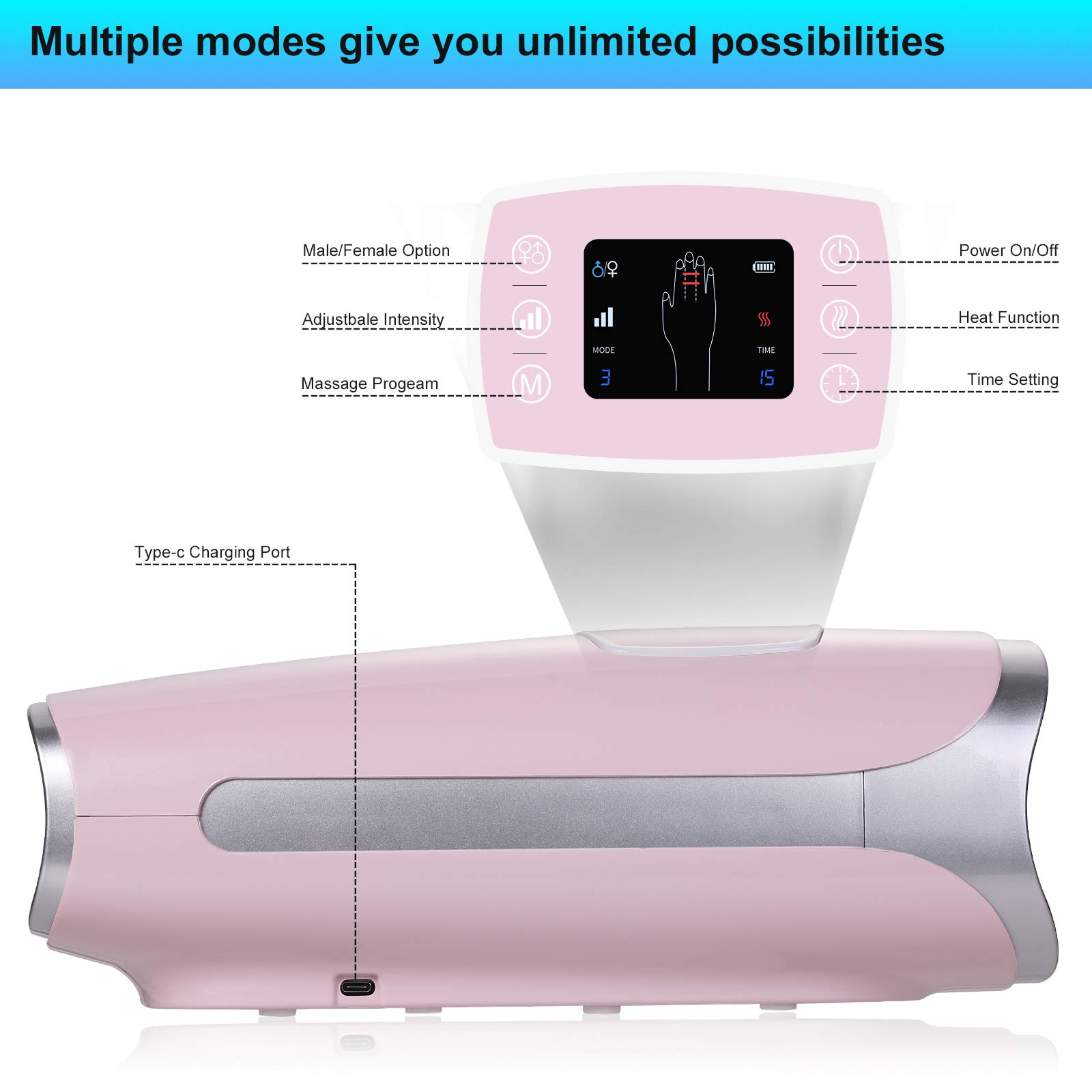 ZOEES Hand Massager Cordless Hand Massage Machine with Heat Compression Air Pressure Point Therapy Massager for Arthritis, Carpal Tunnel, Pain Relief & Hand, Wrist and Palm Massager-Pink