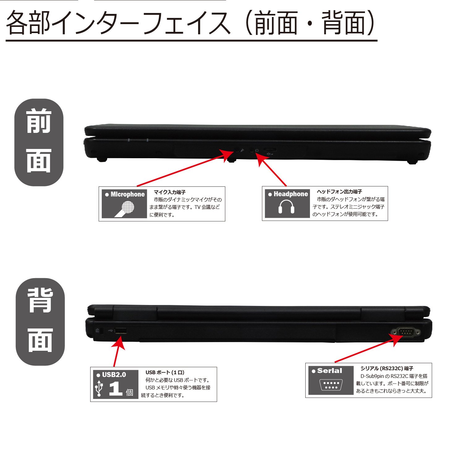 Dノートパソコン/i3/4GB/320GB/Microsoft Office Dノートパソコン/i3/4GB/320GB/Microsoft Office