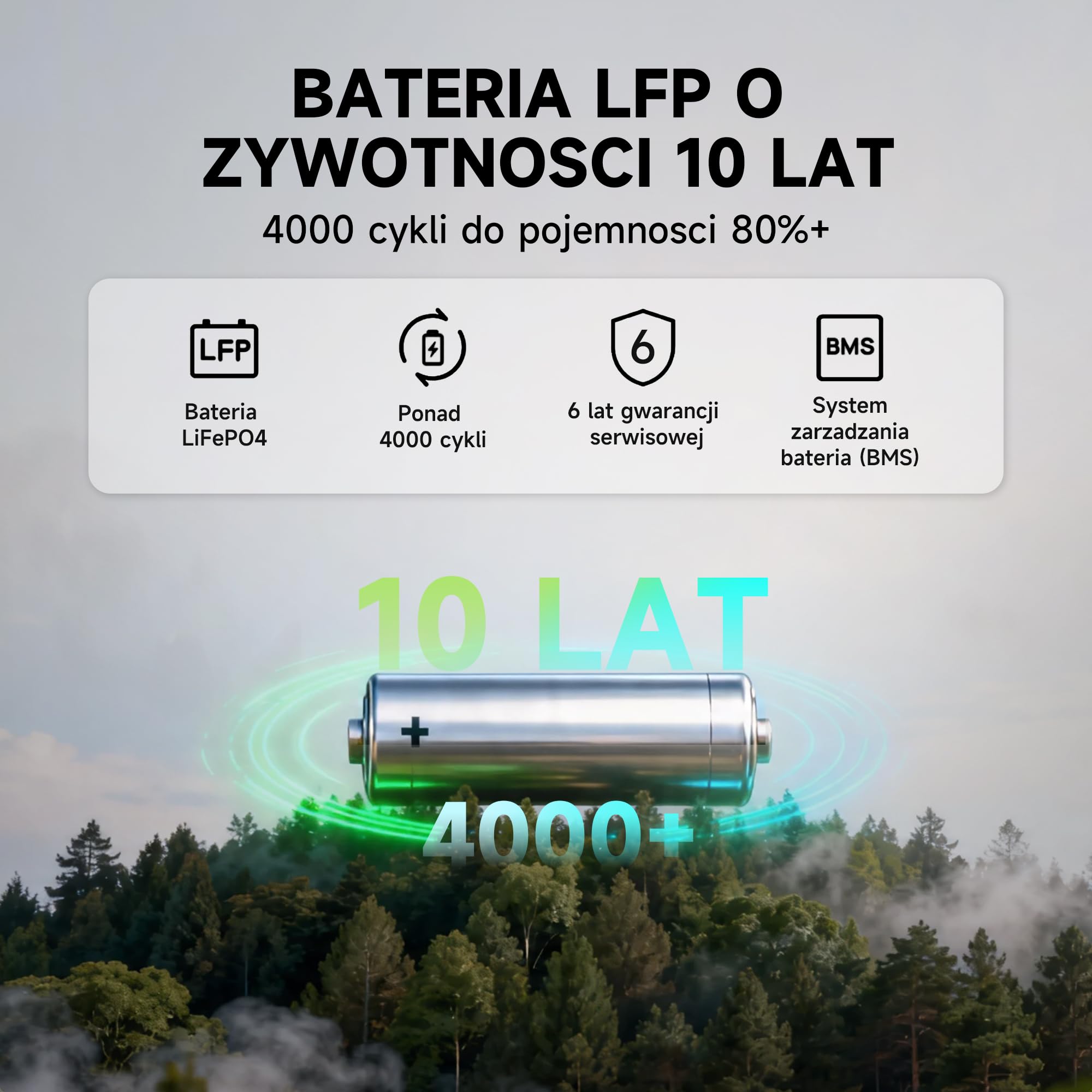 ALLPOWERS Przenośna stacja zasilania R1500 LITE, akumulator LiFePO4 (LFP) o pojemności 1056Wh, generator słoneczny (panele słoneczne opcjonalne) (R1500 LITE+SE100)